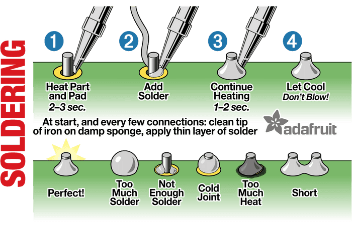 How to THT soldering